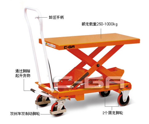 腳踏式平臺(tái)車(chē)